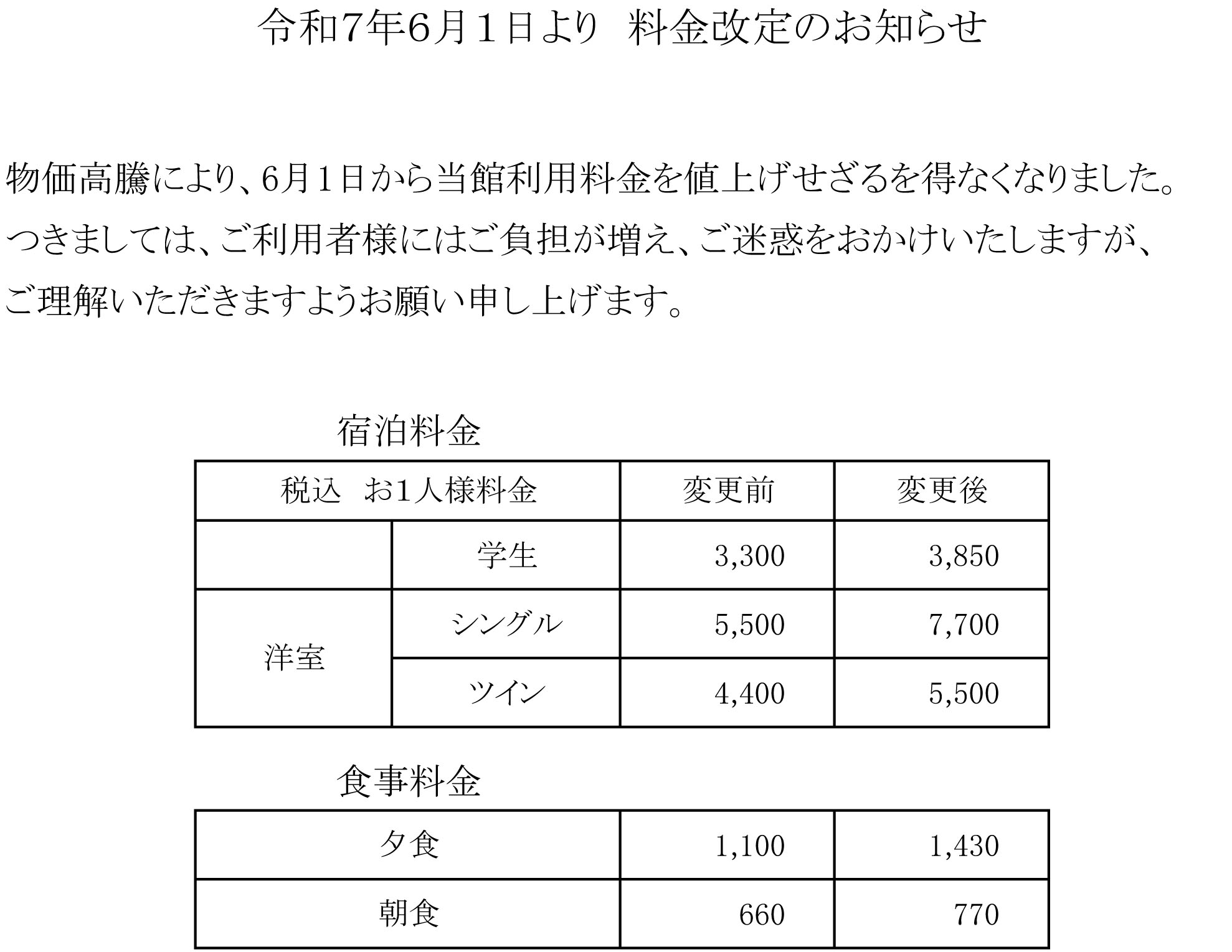 コピー料金改定